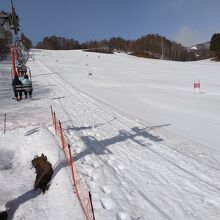 斜面の下部は広く緩やか。