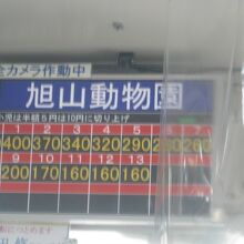 車内運賃表にて10番は170円を示しています( ´∀｀ )。