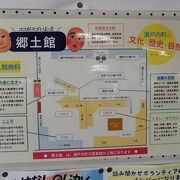 郷土資料館等を併設している図書館