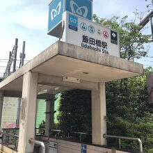 スタート（またはゴール）地点