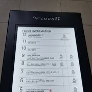 cocoti SHIBUYA