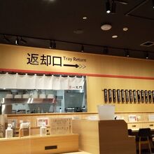 セルフサービス