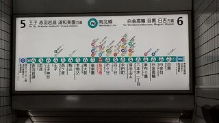 東京メトロ南北線