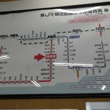陸奥湊駅のＪＲ八戸線運賃表