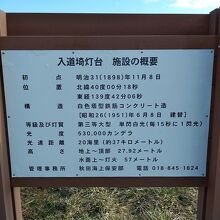 灯台の施設概要