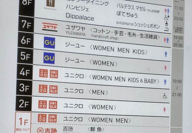 ユザワヤ 御徒町吉池店 クチコミ アクセス 営業時間 上野 御徒町 フォートラベル ユザワヤ 御徒町吉池店 クチコミ アクセス 営業時間 上野 御徒町 フォートラベル
