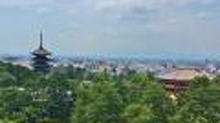 360度のパノラマ