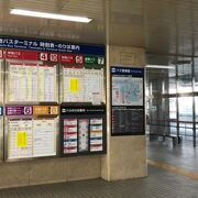 大谷地駅に隣接！