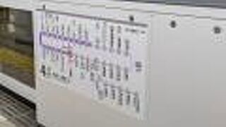 名古屋市内の移動手段