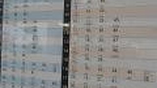 博多駅～久留米駅まで