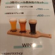 【閉鎖】ビール&ワイン エキチカバル 