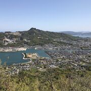 談古嶺（高松市屋島）：源平合戦の檀ノ浦を見渡せるビュースポット