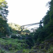 熊本方面からの最後の橋