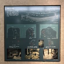 外堀土手の修復説明