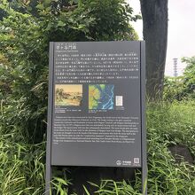 市ヶ谷門跡の下は釣り堀