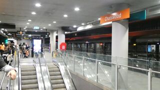 Ｔ１路線＆Ｔ９路線＆シドニーメトロの接続駅