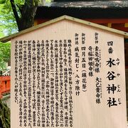 水谷神社　