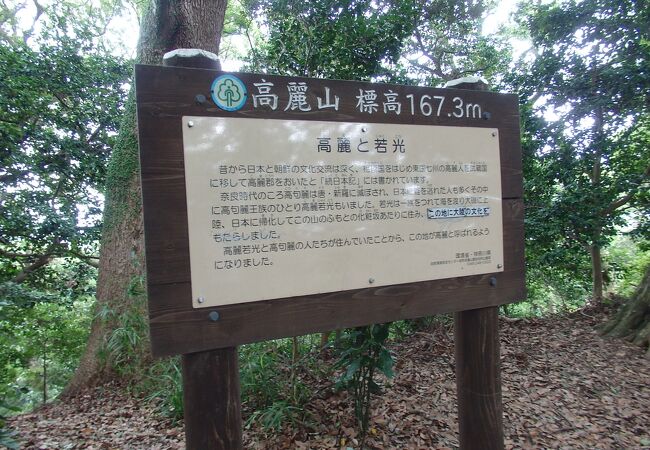 大磯宿散策に続いて高麗山に登りました