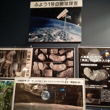 …でも、気軽に宇宙の雰囲気が味わえました。