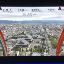 京都の街並や山々