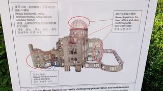 原爆ドーム　保存工事　健全度調査　実施中でした