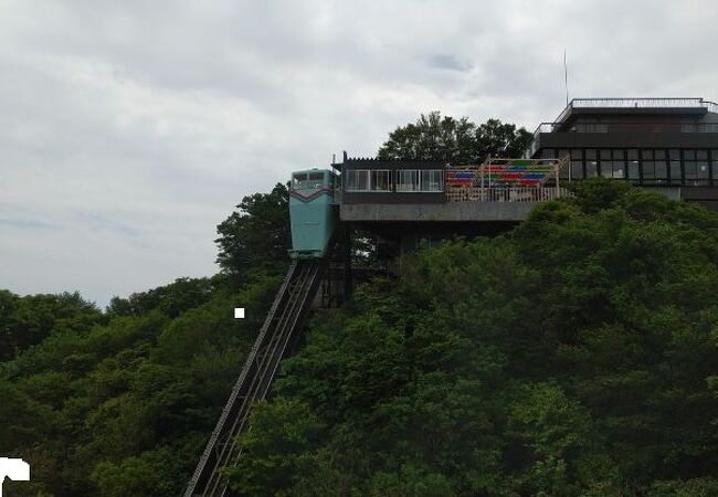 弥彦山クライミングカー クチコミ アクセス 営業時間 弥彦 フォートラベル