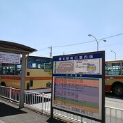 大きな駅でした