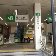 JR武蔵野線 新八柱駅