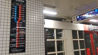 赤色のラインカラー