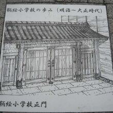 地域の歩道には、港区の鞆絵小学校を記念する標識が残っています