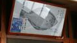 武蔵中原駅前のそば屋