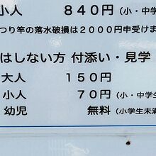 入園料１５０円です