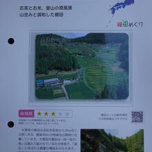 棚田カードは道の駅「くんま水車の里」で配布されています