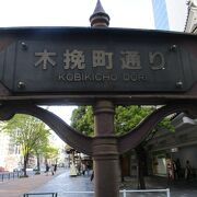歌舞伎座の近くの通りです