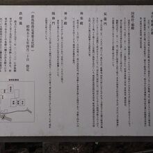 説明書きです。