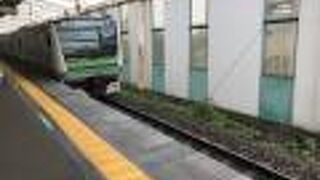 不便な環状線だが、少し改善もみられる