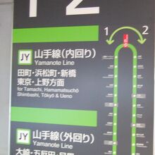品川、東京、上野、新宿と主な駅を結んでいます