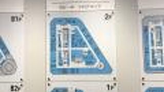 昔からある駅前ビル