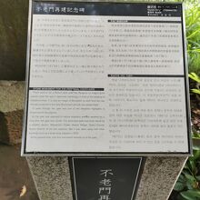 不老門再建の碑 