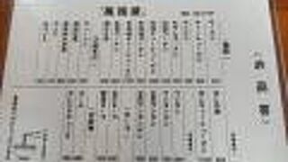 味噌ラーメン700円、これもありですね。