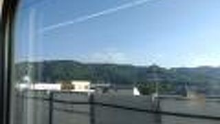 自由席は１～４号車