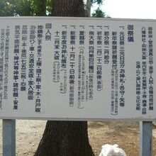 北野八幡神社として名称での由緒が記載されています。