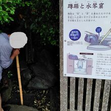 神社隣の河野省三の生家跡に、珍しい「水琴窟」もあります