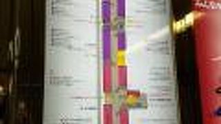 大通駅の地下街