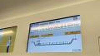 東京駅へは二重橋前駅下車が便利