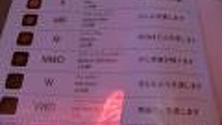 食事難民でした