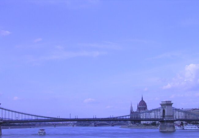 ブダペストの観光名所はドナウ川沿いに集中しています。