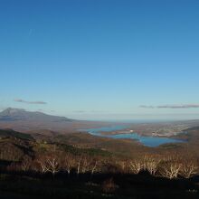 大沼公園と駒ヶ岳