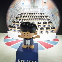 キャラクターのナショナル坊や