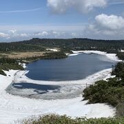 一番大きな火口湖！